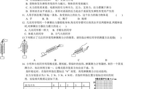 8.1力弹力（含答案）_8下-初中物理苏科版(4)_赠送：旧版资料（和新版好多一样，仍具有很大参考价值）_03试卷_同步练习