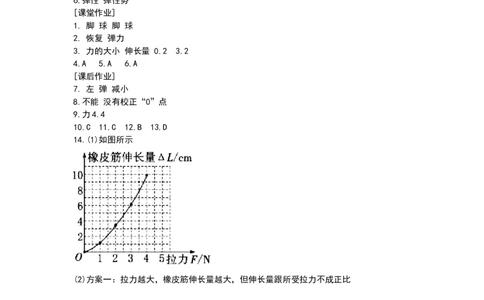 8.1力弹力（含答案）_8下-初中物理苏科版(4)_赠送：旧版资料（和新版好多一样，仍具有很大参考价值）_03试卷_同步练习