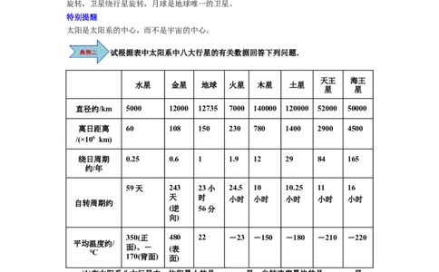 第20讲课时10.4日心说与太阳系（教师版）-八年级物理下册同步精品讲义（苏科版2025）_8下-初中物理苏科版(4)_06讲义