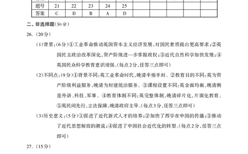 高三历史答案_07高考历史_历史高考模拟题_旧高考_2023年_广西2022年9月联盟校入学统一检测卷历史含答案