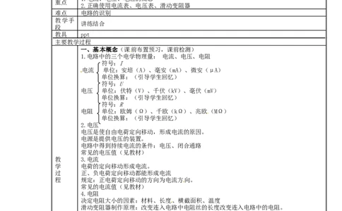 苏科初中物理九上《14.1电阻》word教案(2)_9上-初中物理苏科版(4)_赠送：旧版资料（和新版好多一样，仍具有很大参考价值）_02教案