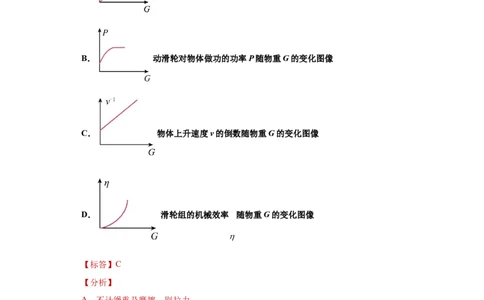 期末培优试卷二（解析版）_9上-初中物理苏科版(4)_赠送：旧版资料（和新版好多一样，仍具有很大参考价值）_04试卷_期末试卷_期末培优试卷二-期末直通车