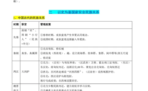 高考热点08从巴以冲突看国家安全与民族关系（讲义）（原卷版）_07高考历史_2024年新高考资料_2.2024二轮复习_2024年高考历史二轮复习讲练测（新教材新高考）
