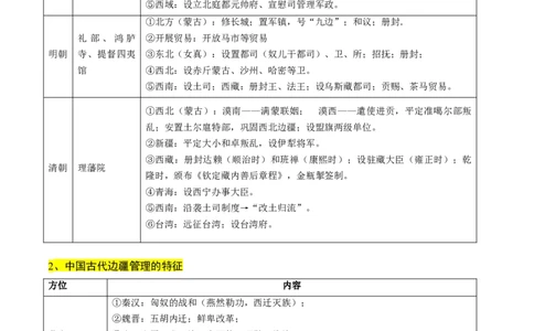高考热点08从巴以冲突看国家安全与民族关系（讲义）（原卷版）_07高考历史_2024年新高考资料_2.2024二轮复习_2024年高考历史二轮复习讲练测（新教材新高考）