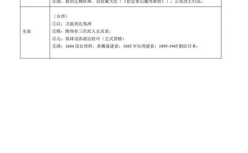 高考热点08从巴以冲突看国家安全与民族关系（讲义）（原卷版）_07高考历史_2024年新高考资料_2.2024二轮复习_2024年高考历史二轮复习讲练测（新教材新高考）