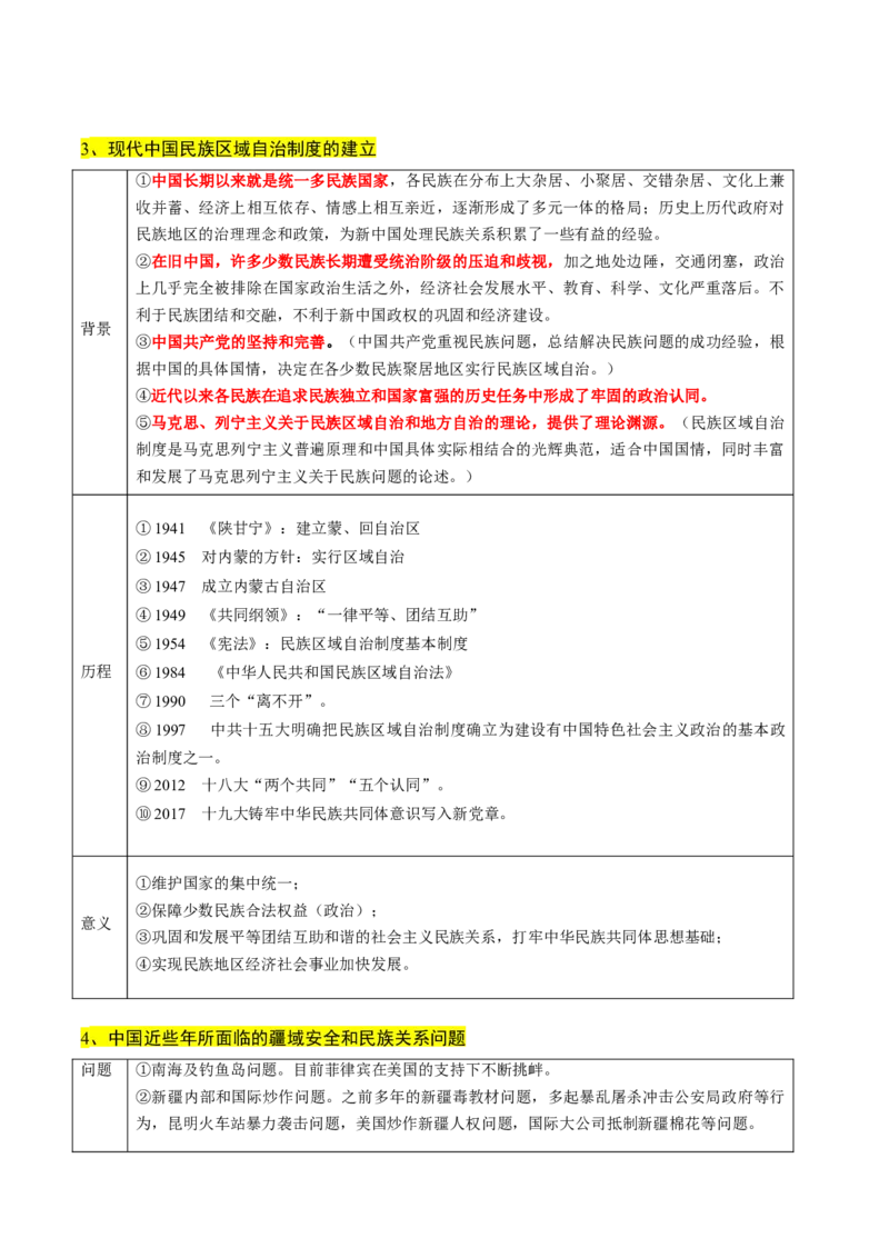 高考热点08从巴以冲突看国家安全与民族关系（讲义）（原卷版）_07高考历史_2024年新高考资料_2.2024二轮复习_2024年高考历史二轮复习讲练测（新教材新高考）