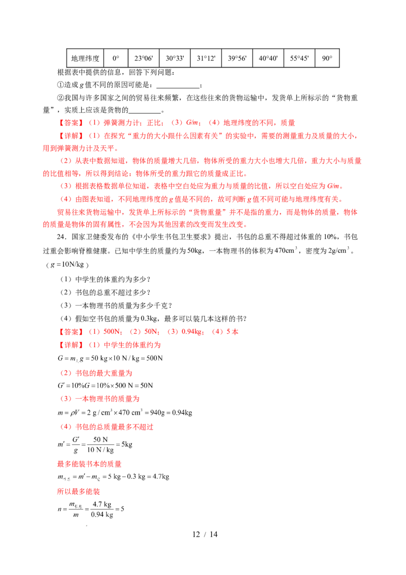 第七章力（单元测试）（解析版）(1)_8下-初中物理苏科版(4)_02习题试卷_单元测试_第2套_第七章力（单元测试）-上好课八年级物理下册同步高效课堂（苏科版2024）