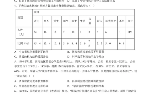 高考热点03制度自信，国家治理（练习）（原卷版）_07高考历史_2024年新高考资料_2.2024二轮复习_2024年高考历史二轮复习讲练测（新教材新高考）