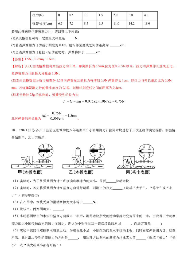 8.5专题力与三种性质的力(解析版)_8下-初中物理苏科版(4)_赠送：旧版资料（和新版好多一样，仍具有很大参考价值）_02讲义_8.5专题力与三种性质的力(解析版)