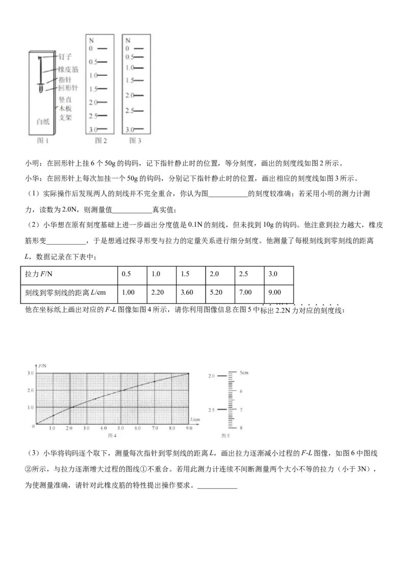 8.5专题力与三种性质的力(解析版)_8下-初中物理苏科版(4)_赠送：旧版资料（和新版好多一样，仍具有很大参考价值）_02讲义_8.5专题力与三种性质的力(解析版)