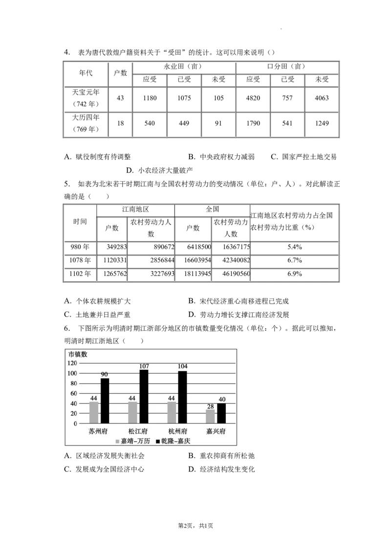 题型04数据计量型选择题专项训练--2024届高三统编版历史一轮复习_07高考历史_新高考复习资料_2024年新高考复习资料_一轮复习资料_2024届高三统编版历史一轮复习特色题型专项训练