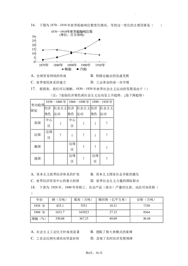 题型04数据计量型选择题专项训练--2024届高三统编版历史一轮复习_07高考历史_新高考复习资料_2024年新高考复习资料_一轮复习资料_2024届高三统编版历史一轮复习特色题型专项训练