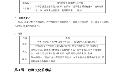 高中历史《选择性必修3》综合复习知识清单_07高考历史_2025年新高考资料_一轮复习_2025高考历史一轮综合复习知识清单（完结）