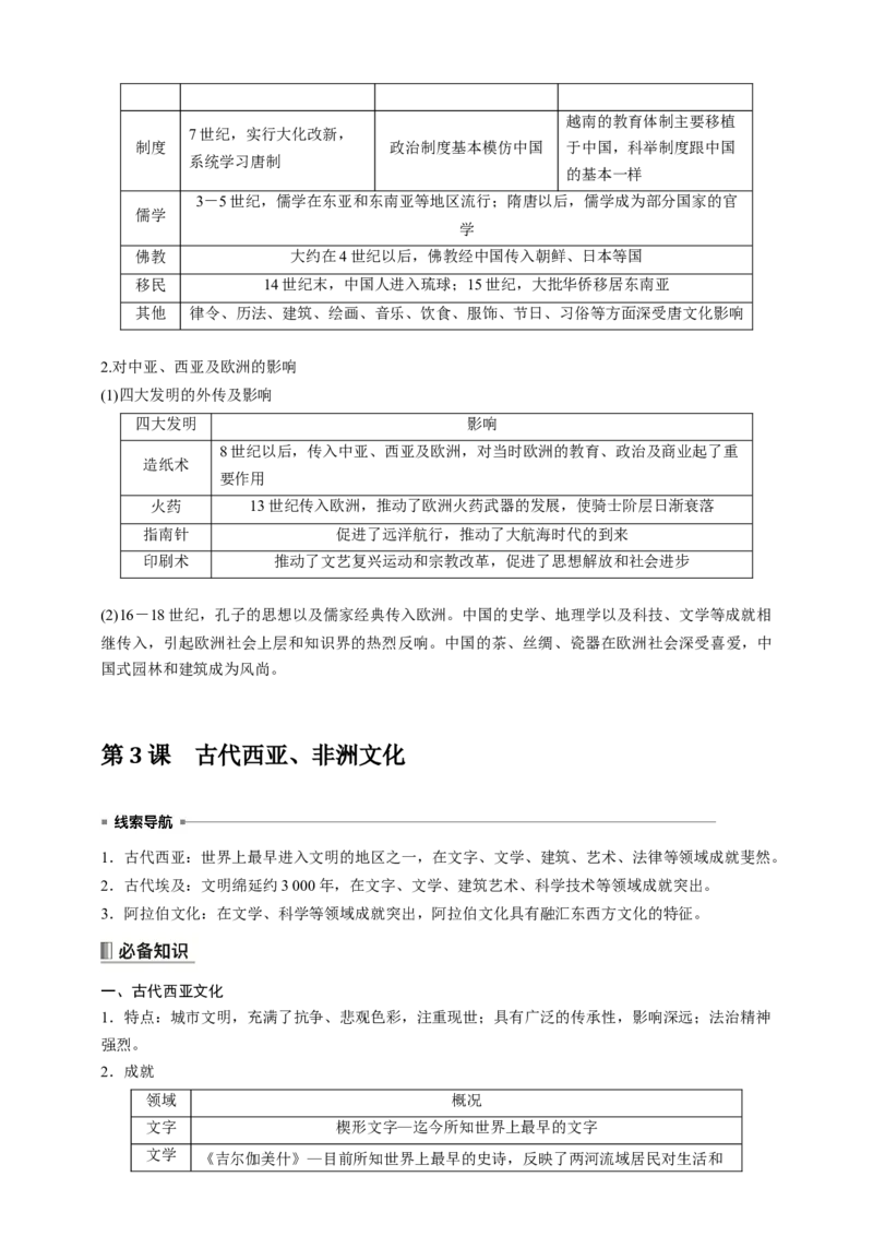 高中历史《选择性必修3》综合复习知识清单_07高考历史_2025年新高考资料_一轮复习_2025高考历史一轮综合复习知识清单（完结）