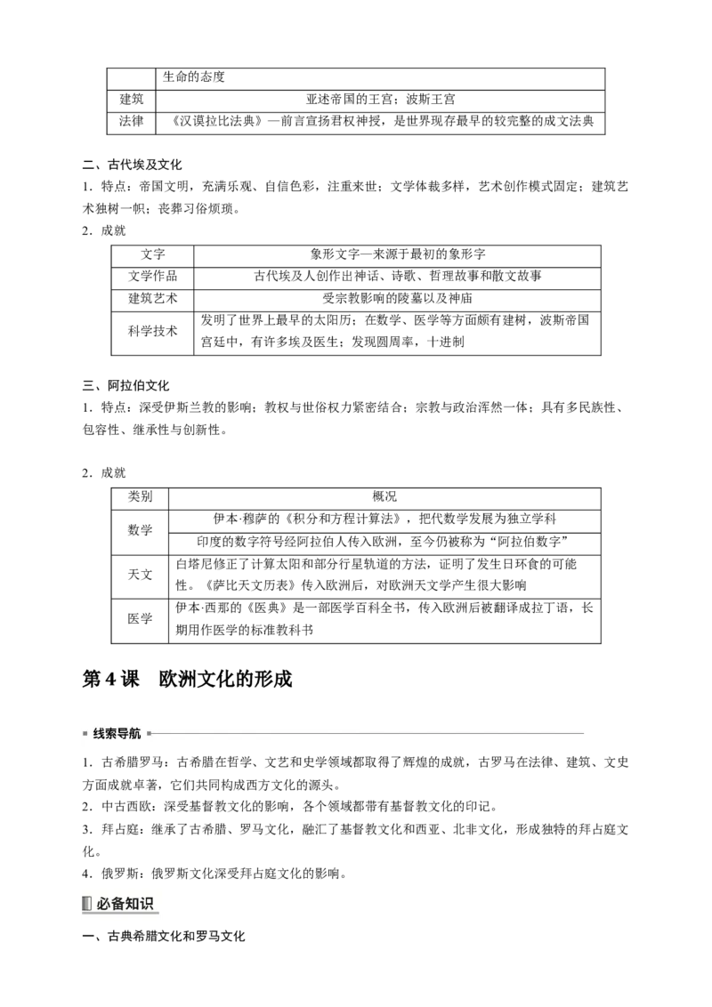 高中历史《选择性必修3》综合复习知识清单_07高考历史_2025年新高考资料_一轮复习_2025高考历史一轮综合复习知识清单（完结）