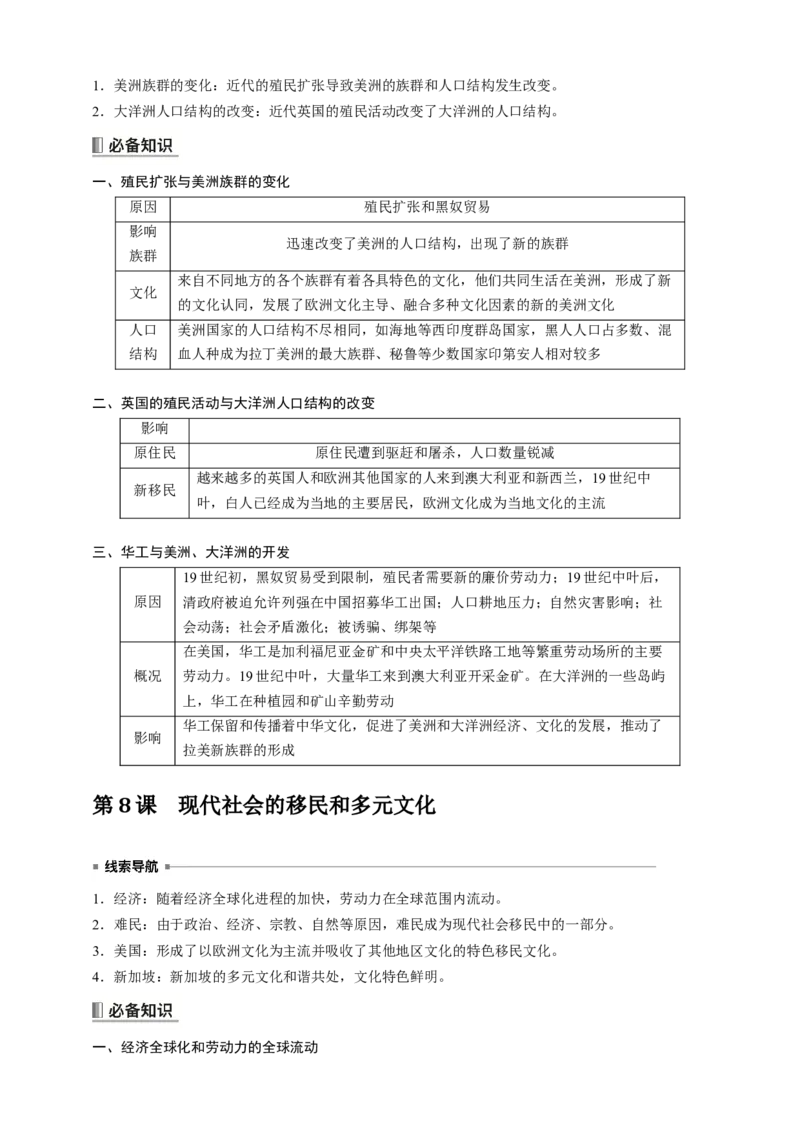 高中历史《选择性必修3》综合复习知识清单_07高考历史_2025年新高考资料_一轮复习_2025高考历史一轮综合复习知识清单（完结）