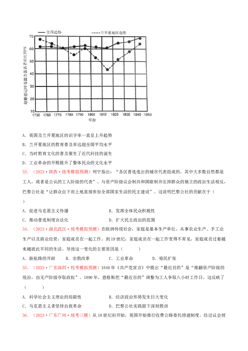 集训09世界近代史100题（1）（原卷版）_07高考历史_2024年新高考资料_3.2024专项复习_备战2024年高考历史专项提分集训900题（统编版）