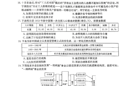 高三历史_20220929_07高考历史_历史高考模拟题_旧高考_2023年_2023河南省名校高三上学期阶段性考试（四）（21C，34C，38C）9.28-29历史