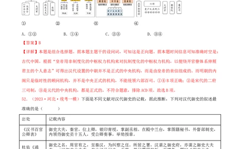 集训14选择性必修1：国家制度与社会治理100题（2）（解析版）_07高考历史_2024年新高考资料_3.2024专项复习_备战2024年高考历史专项提分集训900题（统编版）