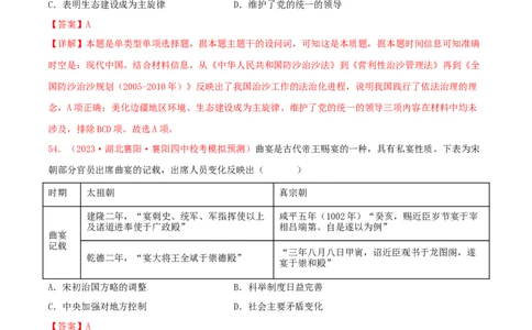 集训14选择性必修1：国家制度与社会治理100题（2）（解析版）_07高考历史_2024年新高考资料_3.2024专项复习_备战2024年高考历史专项提分集训900题（统编版）