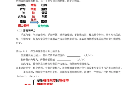 8.1力弹力教案_8下-初中物理苏科版(4)_赠送：旧版资料（和新版好多一样，仍具有很大参考价值）_04课件+学案+教案_8.1力弹力
