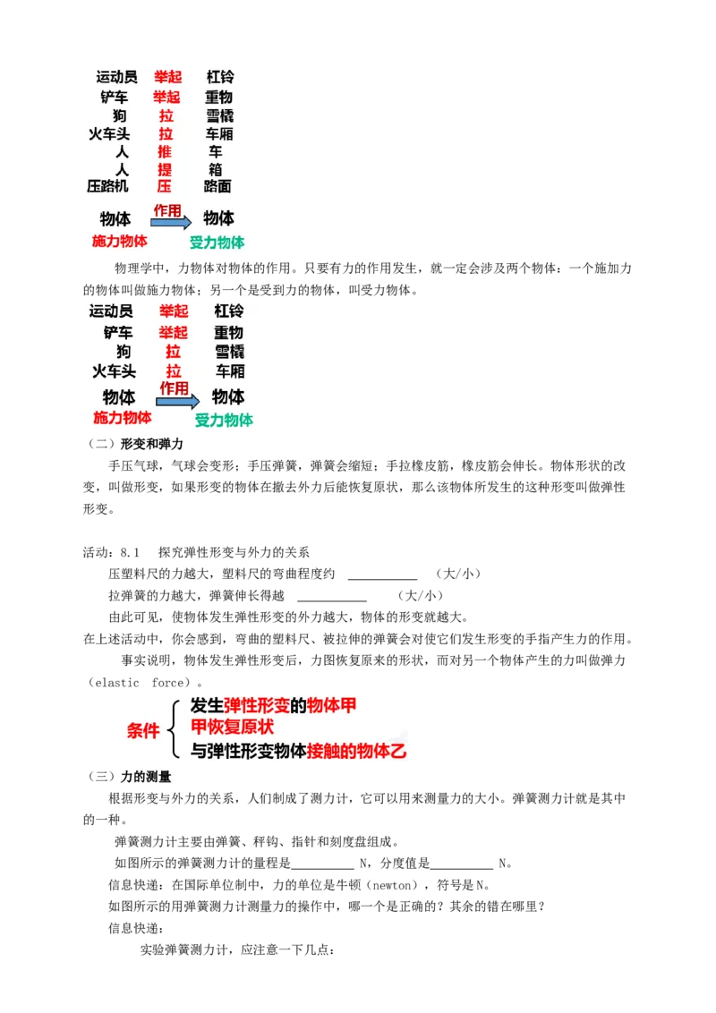 8.1力弹力教案_8下-初中物理苏科版(4)_赠送：旧版资料（和新版好多一样，仍具有很大参考价值）_04课件+学案+教案_8.1力弹力
