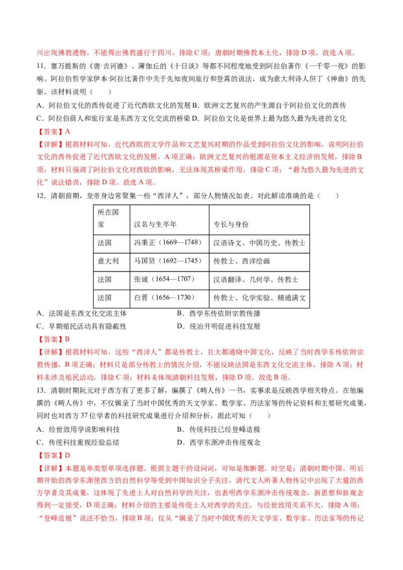 高考热点04文化传承，兴国之源（练习）（解析版）_07高考历史_2024年新高考资料_2.2024二轮复习_2024年高考历史二轮复习讲练测（新教材新高考）