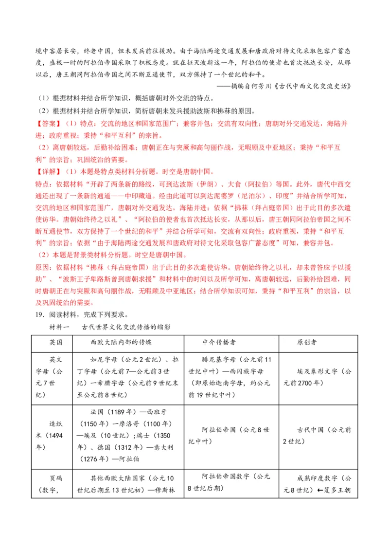 高考热点04文化传承，兴国之源（练习）（解析版）_07高考历史_2024年新高考资料_2.2024二轮复习_2024年高考历史二轮复习讲练测（新教材新高考）