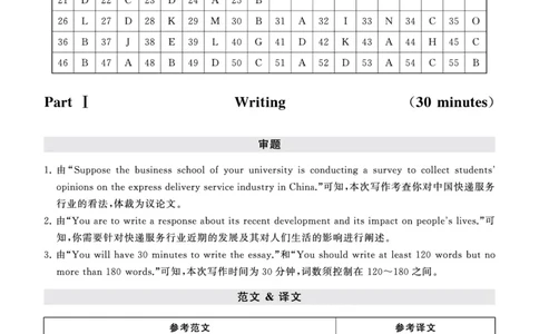 四级真题答案详解（24年12月）_英语四六级保存避免失效_最新更新，视频都在这_2026、6月四级速转存易和谐_1、2025年6月四级_12.2026四级英语刘晓燕-保命班_12套真题详解卷