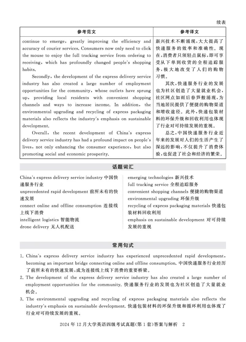 四级真题答案详解（24年12月）_英语四六级保存避免失效_最新更新，视频都在这_2026、6月四级速转存易和谐_1、2025年6月四级_12.2026四级英语刘晓燕-保命班_12套真题详解卷