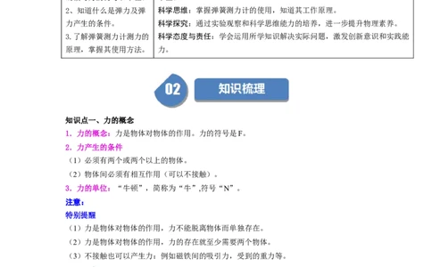 第05讲课时7.1力弹力（教师版）-八年级物理下册同步精品讲义（苏科版2025）_8下-初中物理苏科版(4)_06讲义