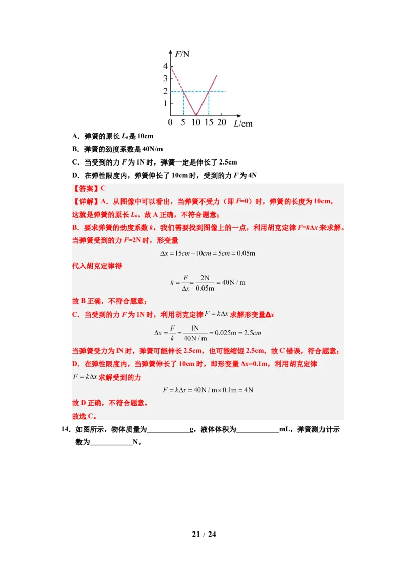 第05讲课时7.1力弹力（教师版）-八年级物理下册同步精品讲义（苏科版2025）_8下-初中物理苏科版(4)_06讲义