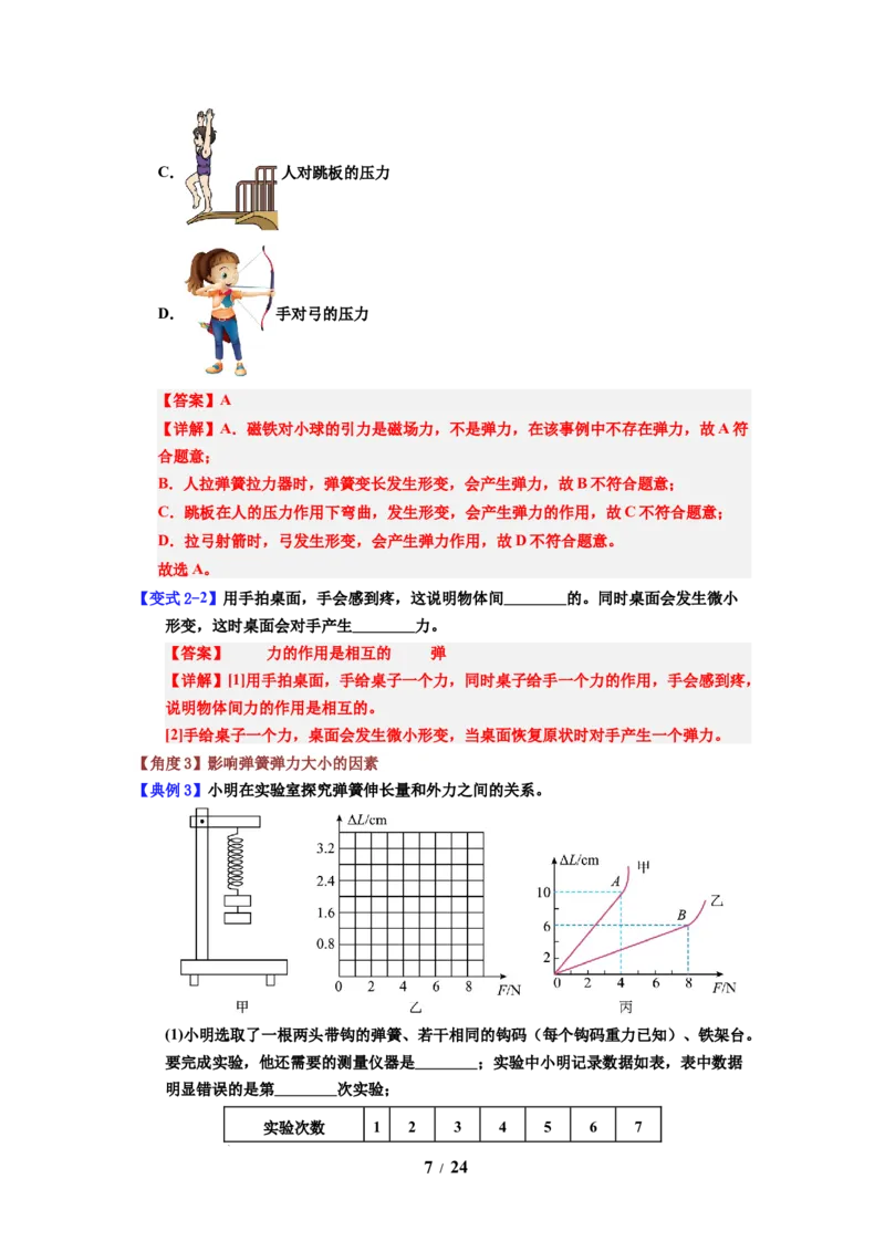 第05讲课时7.1力弹力（教师版）-八年级物理下册同步精品讲义（苏科版2025）_8下-初中物理苏科版(4)_06讲义