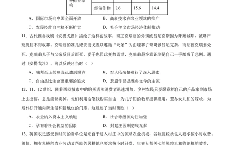 黄金卷06（辽宁专用）（原卷板）_07高考历史_2024年新高考资料_4.2024高考模拟预测试卷_赢在高考&middot;黄金8卷备战2024年高考历史模拟卷（辽宁专用）31245738