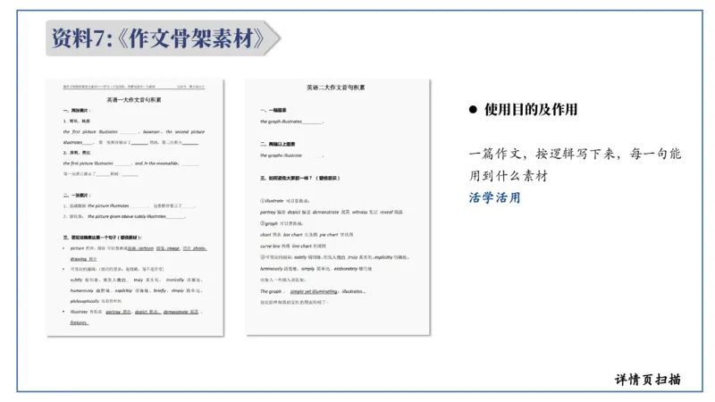0-0作文班资料汇总（整体介绍）_考研英语真题（英一＋英二）_考研英语真题_考研英语一历年真题_25英语-万能作文模板_26年万能作文模板（持续更新...）_研木易-作文