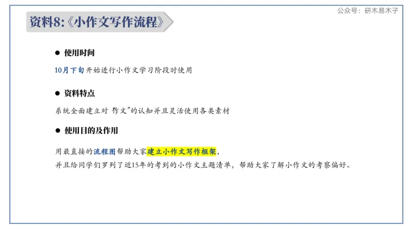 0-0作文班资料汇总（整体介绍）_考研英语真题（英一＋英二）_考研英语真题_考研英语一历年真题_25英语-万能作文模板_26年万能作文模板（持续更新...）_研木易-作文