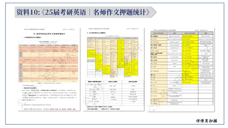 0-0作文班资料汇总（整体介绍）_考研英语真题（英一＋英二）_考研英语真题_考研英语一历年真题_25英语-万能作文模板_26年万能作文模板（持续更新...）_研木易-作文