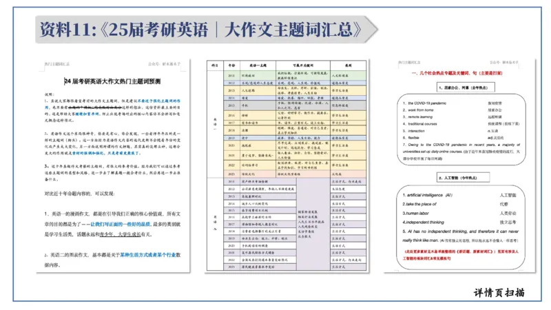 0-0作文班资料汇总（整体介绍）_考研英语真题（英一＋英二）_考研英语真题_考研英语一历年真题_25英语-万能作文模板_26年万能作文模板（持续更新...）_研木易-作文