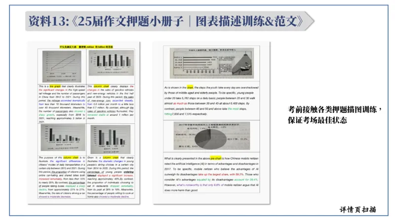 0-0作文班资料汇总（整体介绍）_考研英语真题（英一＋英二）_考研英语真题_考研英语一历年真题_25英语-万能作文模板_26年万能作文模板（持续更新...）_研木易-作文