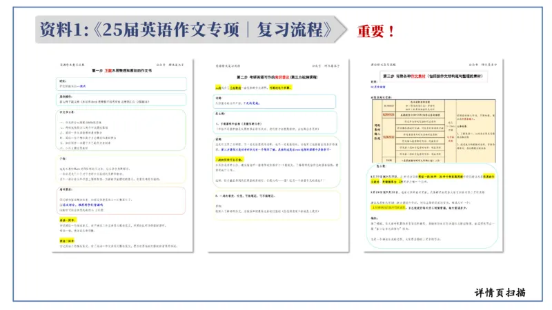 0-0作文班资料汇总（整体介绍）_考研英语真题（英一＋英二）_考研英语真题_考研英语一历年真题_25英语-万能作文模板_26年万能作文模板（持续更新...）_研木易-作文