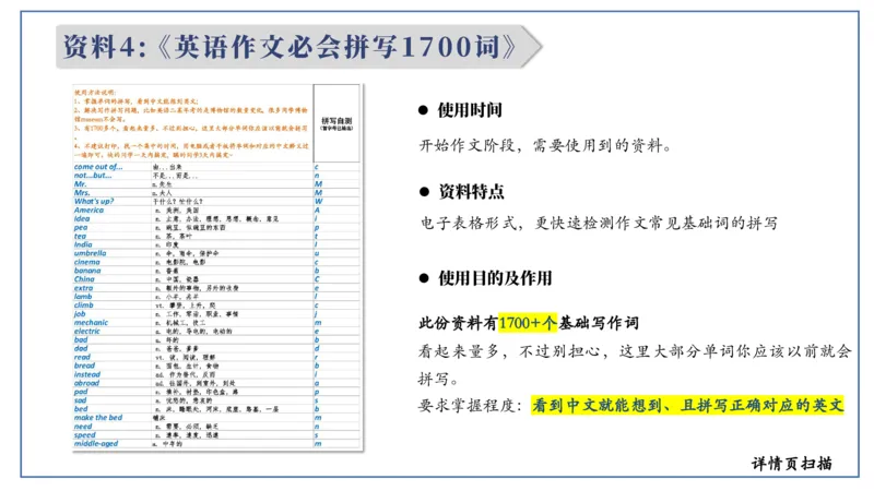 0-0作文班资料汇总（整体介绍）_考研英语真题（英一＋英二）_考研英语真题_考研英语一历年真题_25英语-万能作文模板_26年万能作文模板（持续更新...）_研木易-作文