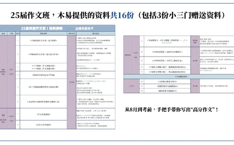 0-0作文班资料汇总（整体介绍）_考研英语真题（英一＋英二）_考研英语真题_考研英语一历年真题_25英语-万能作文模板_26年万能作文模板（持续更新...）_研木易-作文