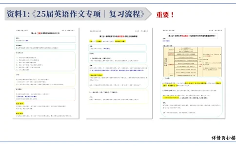 0-0作文班资料汇总（整体介绍）_考研英语真题（英一＋英二）_考研英语真题_考研英语一历年真题_25英语-万能作文模板_26年万能作文模板（持续更新...）_研木易-作文
