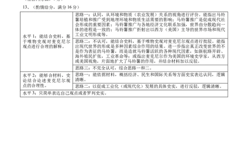 黄金卷02（参考答案）_07高考历史_2024年新高考资料_4.2024高考模拟预测试卷_赢在高考&middot;黄金8卷备战2024年高考历史模拟卷（上海专用）31260048