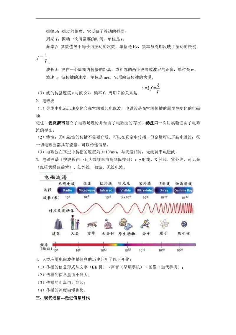 第十七章电磁波与现代通信（解析版）_9下-初中物理苏科版(4)_9下-初中物理苏科版（旧版）赠送_04讲义_2022-2023学年九年级物理下册典中点&middot;课时夺冠（苏科版）