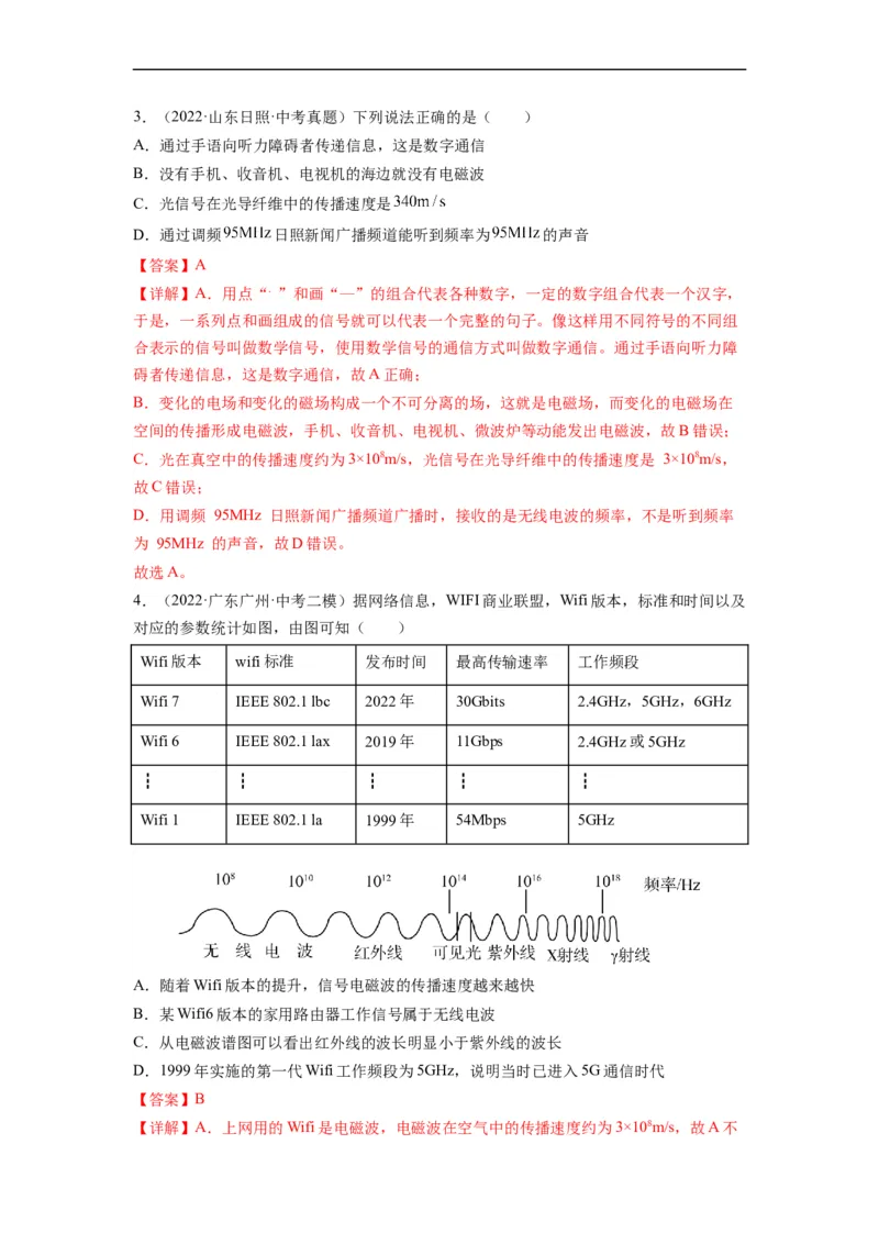 第十七章电磁波与现代通信（解析版）_9下-初中物理苏科版(4)_9下-初中物理苏科版（旧版）赠送_04讲义_2022-2023学年九年级物理下册典中点&middot;课时夺冠（苏科版）