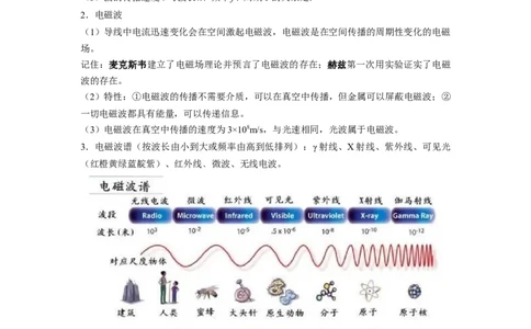 第十七章电磁波与现代通信（解析版）_9下-初中物理苏科版(4)_9下-初中物理苏科版（旧版）赠送_04讲义_2022-2023学年九年级物理下册典中点&middot;课时夺冠（苏科版）