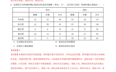 黄金卷01（湖北专用）（全解全析）_07高考历史_2024年新高考资料_4.2024高考模拟预测试卷_赢在高考&middot;黄金8卷备战2024年高考历史模拟卷（湖北专用）31282718