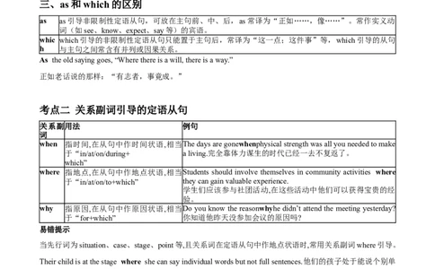 （学生版）专题06定语从句-备战2023年高考英语考试易错题_03高考英语_通用版（老高考）复习资料_2023年复习资料_专项复习_备战2023年高考英语考试易错题（全国通用）