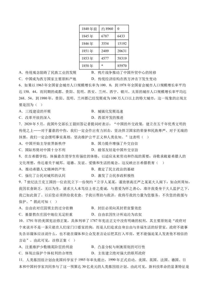 黄金卷03（全国卷新教材）（考试版）_07高考历史_2024年新高考资料_4.2024高考模拟预测试卷_赢在高考&middot;黄金8卷备战2024年高考历史模拟卷（全国卷专用）31256258